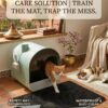 double layer cat litter mat